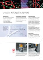 VLT® HVAC Drive FC 100 - 5