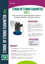 EMI3 flowmeter