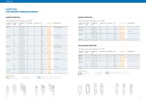 BestCeller (Produktkatalog)-8