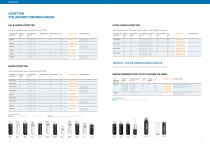 BestCeller (Produktkatalog)-9