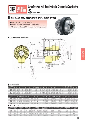 Large thru-hole high speed hydraulic cylinder S series