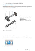 Linear Motion: Kugelgewindetriebe - 7