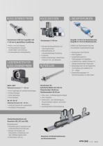 Linear Motion: Produktprogramm - 3