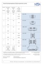 KHKS Produktkatalog - 4