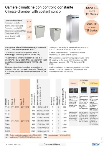 Temperature test chamber