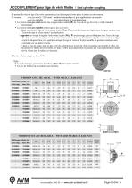 Rod cylinder coupling