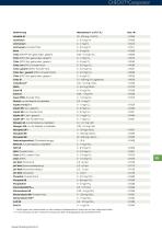 CHECKIT ® Comparator - 2