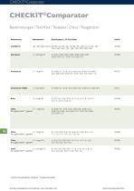 CHECKIT ® Comparator - 3