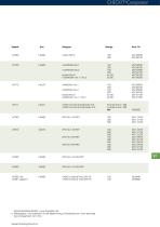 CHECKIT ® Comparator - 4