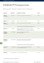 CHECKIT ® Comparator - 7