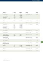 Comparator 2000+-6
