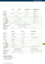 MicroDirect-2