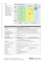 MKAS  Modulare Analysensysteme - 2