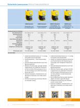 OPTOELEKTRONISCHE SCHUTZEINRICHTUNGEN - 10