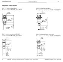 PET Pressure transmitter - 14