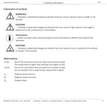 PET Pressure transmitter - 5