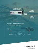Abwasseraufbereitung – Prozessmesstechnik-3