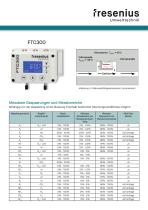 FTC300 Datenblatt