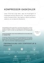 Messgaskühler der RCI-Serie-2