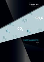 Substanzliste-1