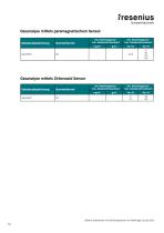 Substanzliste-9