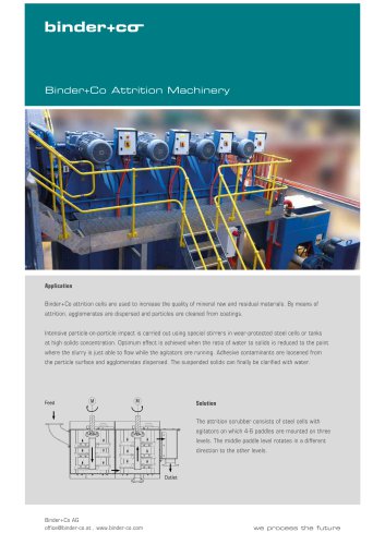 Attrition machinery