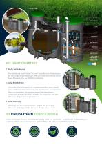 MONOBLOCK-3