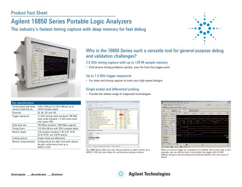 16850 Series Portable Logic Analyzers