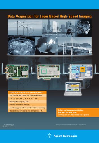 Data Acquisition for Laser Based High-Speed Imaging