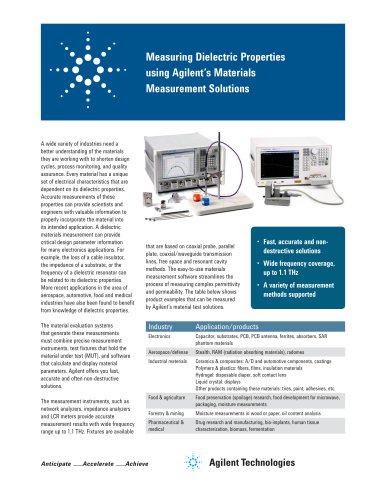 Measuring Dielectric Properties using Agilent?s Materials Measurement Solutions