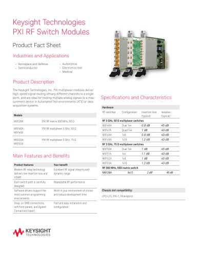 PXI RF Switch Modules