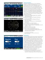 R&S®FSH Handheld-Spektrumanalysator - 11