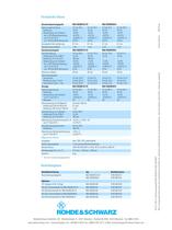 Stromversorgungsgeräte R&S® NGSM32/10, R&S® NGSM60/5 - 4