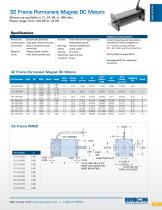 32 Frame Permanent Magnet DC Motors