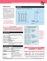 PTFE-Schwebekörper-Durchflussmesser, Model T und Tx - 4