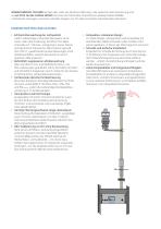 EDM 280 Optisches Aerosolspektrometer für die behördliche Überwachung der Luftqualität-2