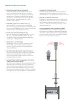 EDM 280 Optisches Aerosolspektrometer für die behördliche Überwachung der Luftqualität-2
