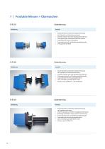 Emissionsmesstechnik - 16