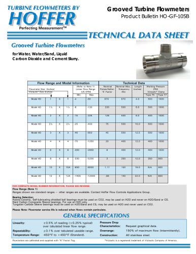 Grooved turbine