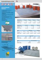 Industry brochure-8