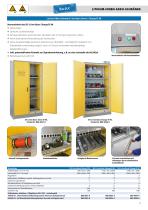 Lithium-Ionen-Akku-Schränke (Update 03/2026)-7