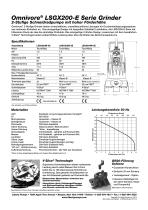 LSGX200-E Series Grinders Pumps - 2