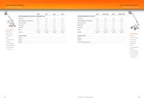 JLG® DIESEL-SERIEN - 8