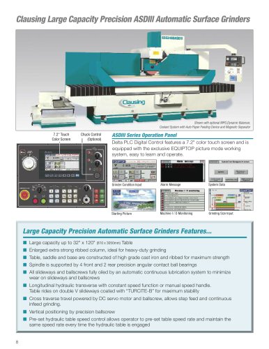 Large Capacity Precision ASDIII Automatic Surface Grinders