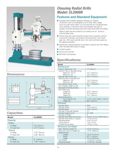 Model CL2000H