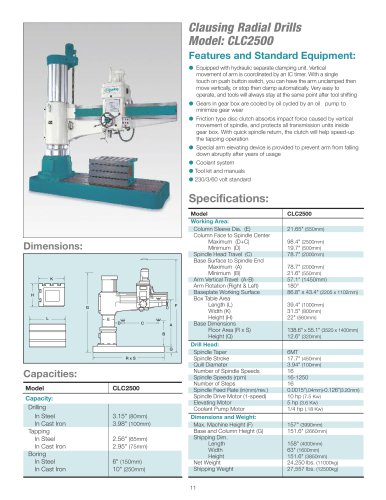 Model CLC2500