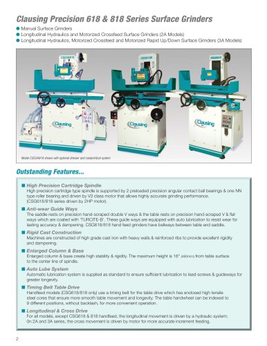 Precision 618 & 818 Series Manual Surface Grinders