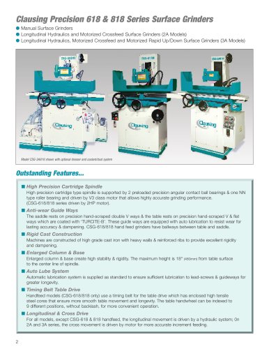 Precision Manual Surface Grinders