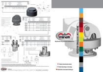 Hydraulic and mechanical rotation