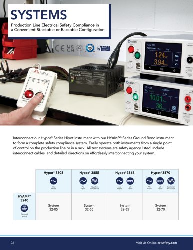 AR Systems - Hypot & Hyamp Hipot and Ground Bond Testing